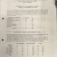Análisis de las lesiones fatales en Pereira - Septiembre de 1998.pdf